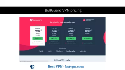 VPN Olympics: What Is The Best VPN Monthly Deal? : 13: BullGuard VPN, average monthly VPN deal $8.11