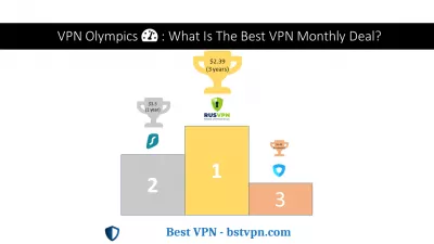 Olympiades VPN: Quelle Est La Meilleure Offre Mensuelle VPN? : Meilleure offre mensuelle VPN: 7,99 $ pour un mois, 3,99 $ pour un an, 2,39 $ pour 3 ans