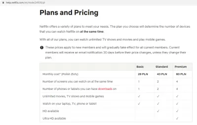 How To Get Cheaper Netflix Subscriptions With VPN? : Netflix pricing in Poland