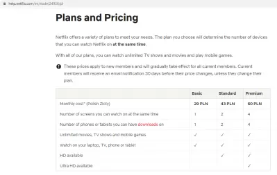 Come ottenere più economico di Netflix abbonamenti con VPN? : Netflix prezzi in Polonia