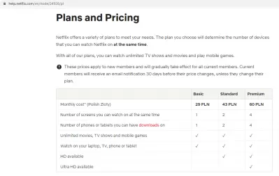 VPN ile daha ucuz Netflix abonelikleri nasıl alınır? : Polonya'da Netflix Fiyatlandırması