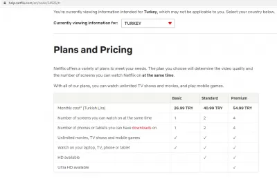 Come ottenere più economico di Netflix abbonamenti con VPN? : Netflix prezzi in Turchia